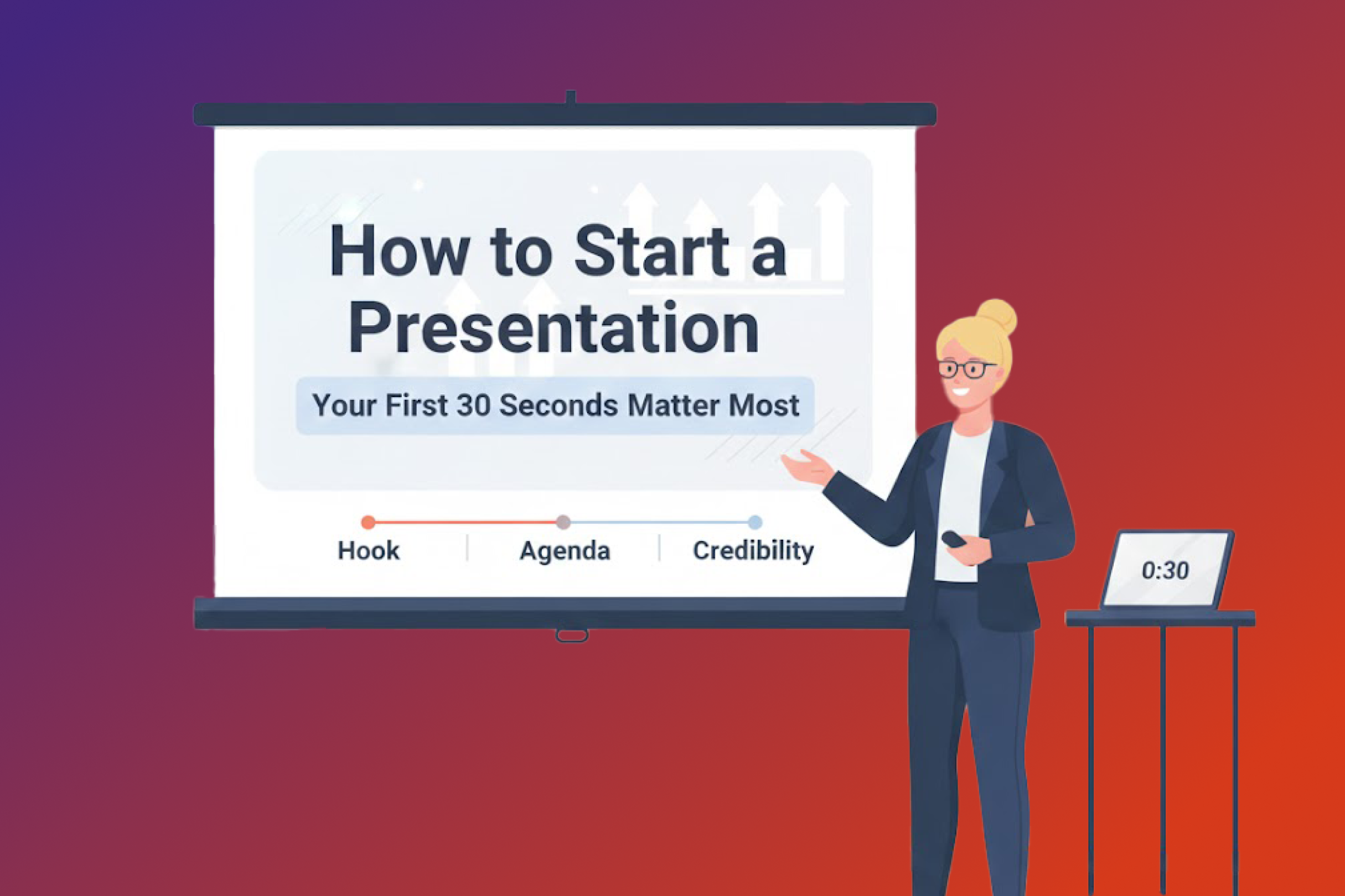 How to start a presentation